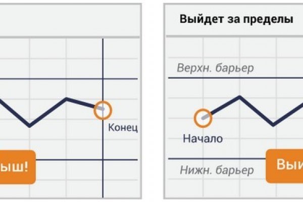 Кракен тор зеркало